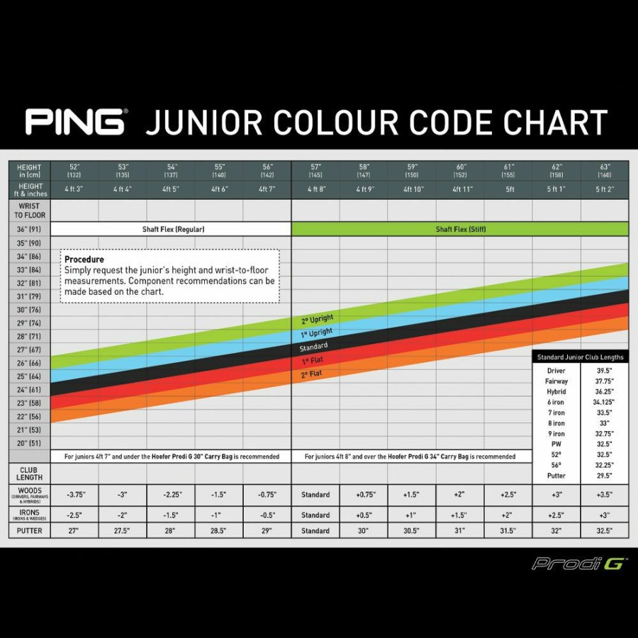 Golf Clubs * | Ping Prodi G Voss Junior Golf Putter